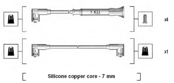 Ignition Cable Kit